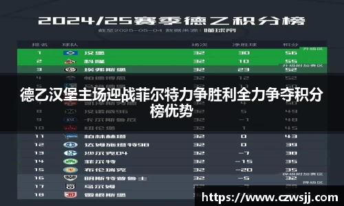 德乙汉堡主场迎战菲尔特力争胜利全力争夺积分榜优势