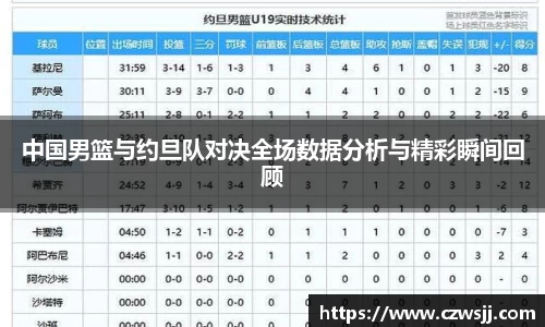 中国男篮与约旦队对决全场数据分析与精彩瞬间回顾